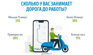 Инфографики-01 (2)